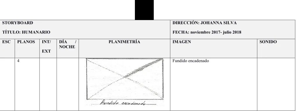 Tabla 2. Storyboard 