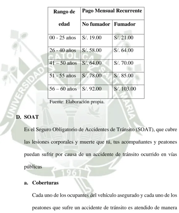 Tabla Nro. 3  