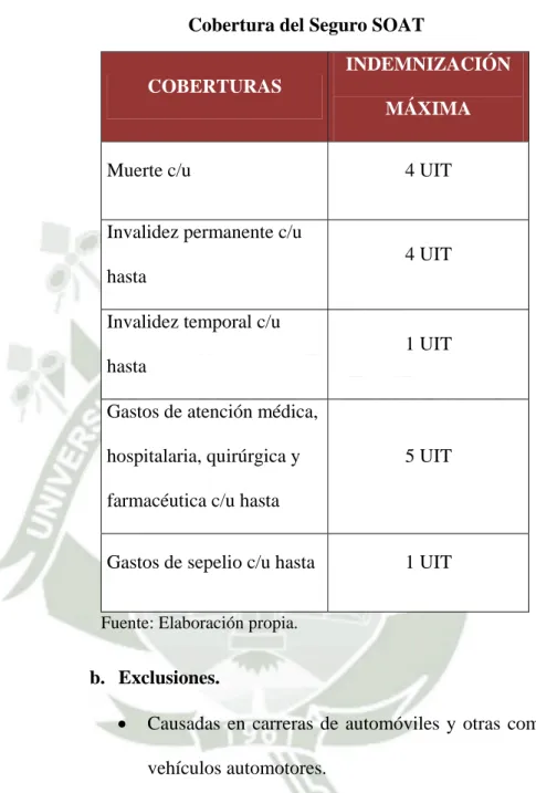 Tabla Nro. 4  
