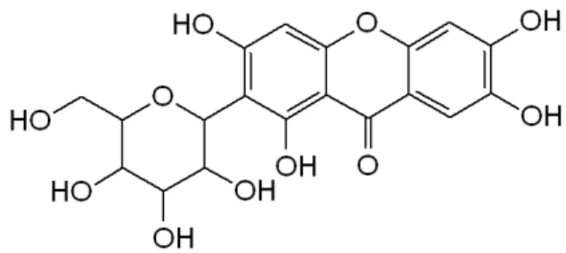 Figure 1: Chemical structure of mangiferin