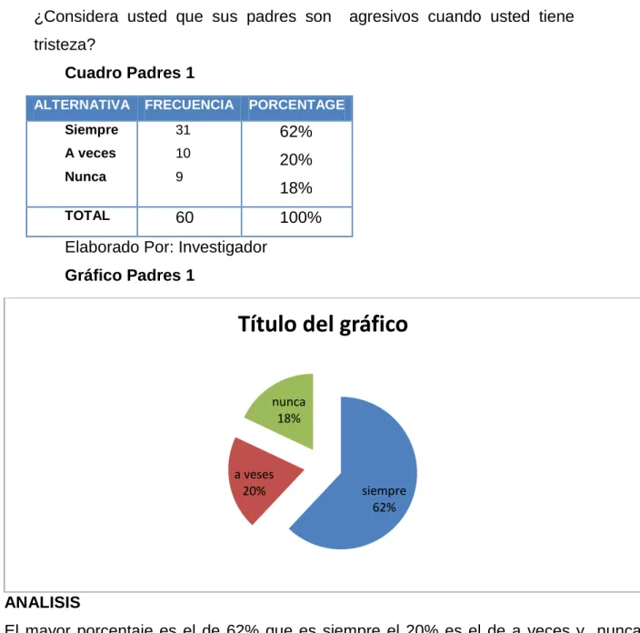 Cuadro Padres 1 