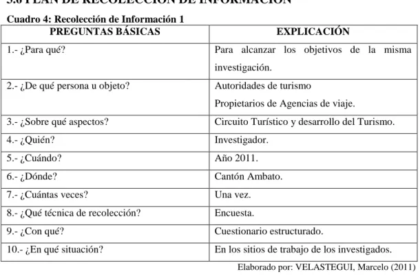 Cuadro 4: Recolección de Información 1 