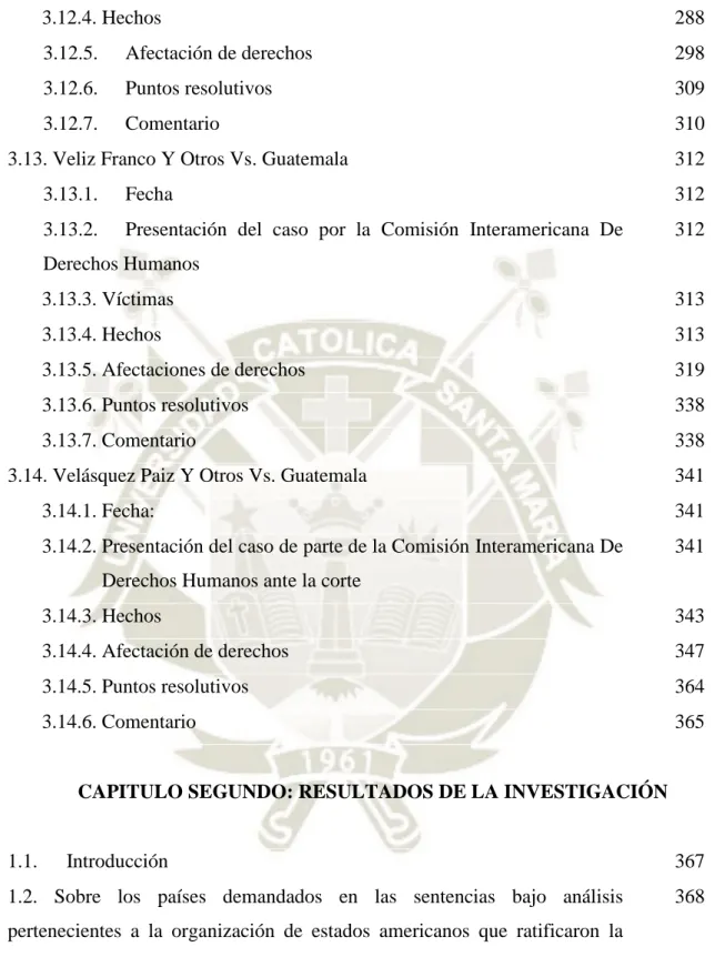 Tabla N° 01:Países demandados  368 