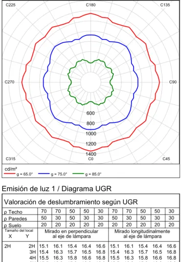 Tabla estándar BK01 BK01