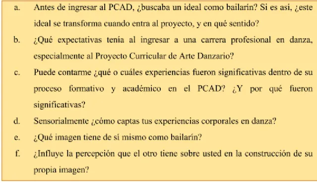 Figura 2 Esquema de entrevista semi-estructurada 
