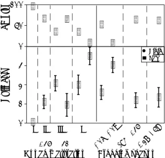 Figure 3. Freire et al.