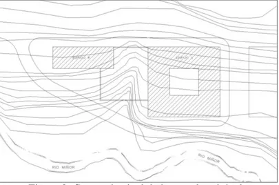 Figura 3: Curvas de nivel de la parcela original. 