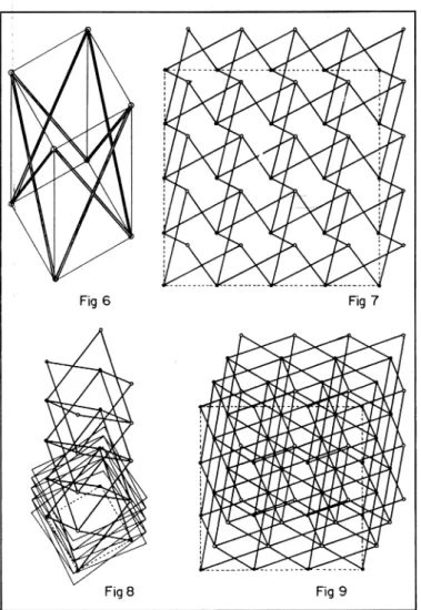 Fig 9Fig8