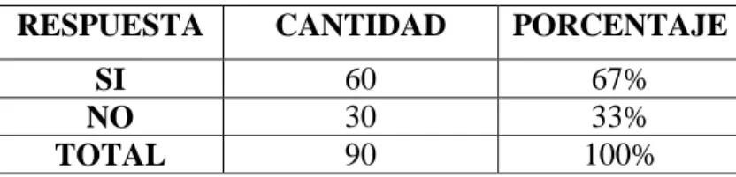 CUADRO No.  8 