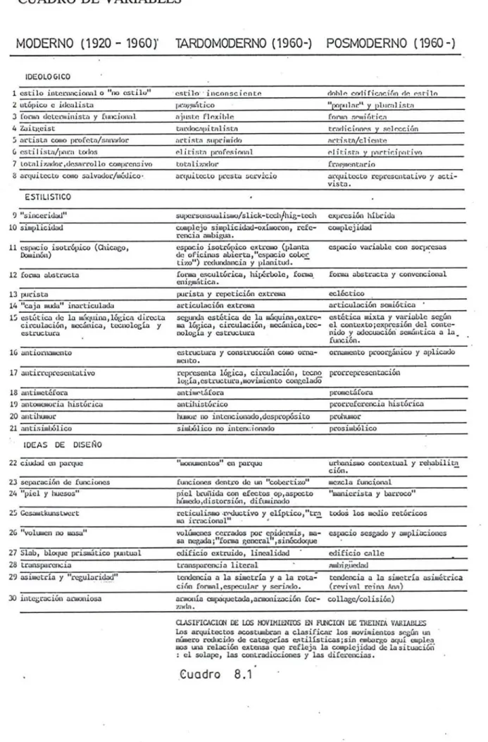 CUADRO DE VARIABLES 