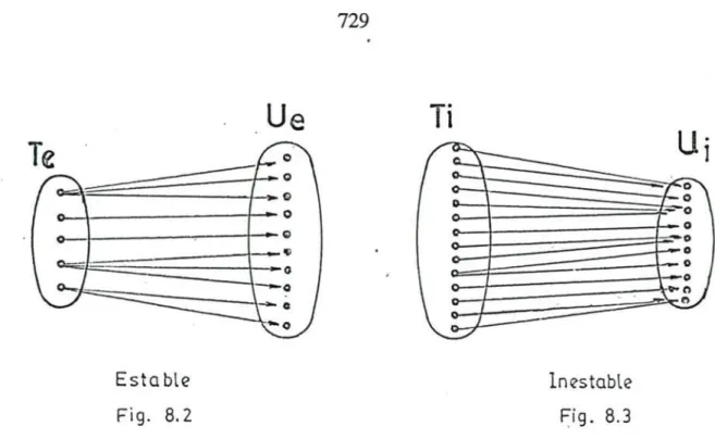 Fig. 8.2  Fig. 8.3 