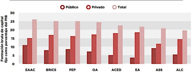 Gráfico	  1.17*.	   	   	   	   	   	   	   	   	  
