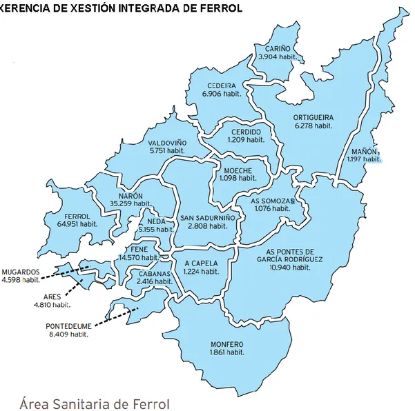Figura 2: Relación de ayuntamientos situados en el Área sanitaria de Ferrol (67) 