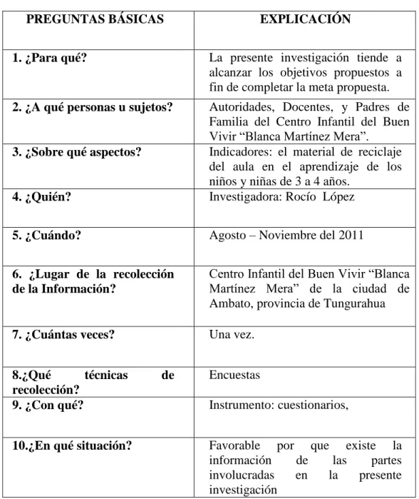 Cuadro No 4   Plan de Recolección de Información 