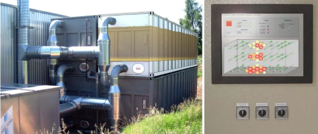 Figure 8. Intelligent control systems enable the operator to take a look inside the “black-box” biofilter