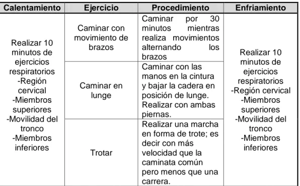 Tabla 11.  Propuesta ejercicios #4   