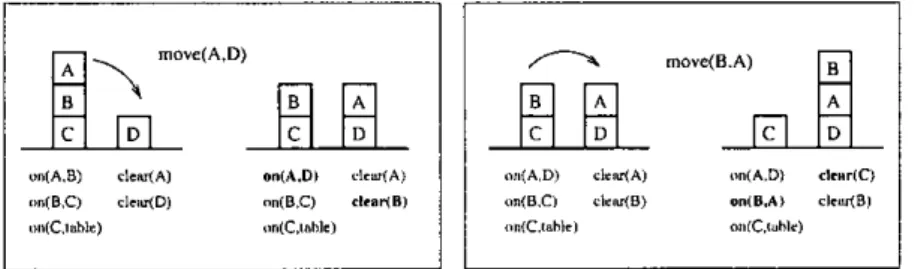 Figure 4.4: Datasets corresponding to Fig. 1.1