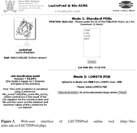 Figure 3 depicts the user interface for LECTINPred including mode 1 (top of the web page)
