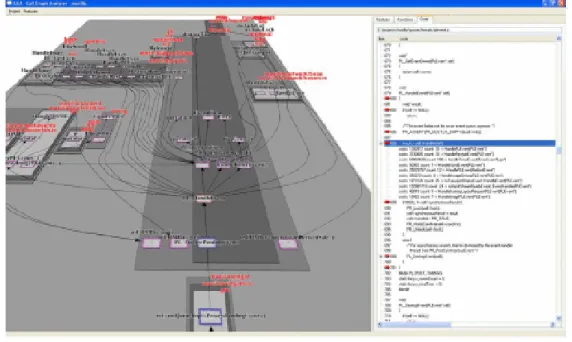 Figura 2-8.: Visualizaci´ on propuesta por Bohnet y D¨ ollner [6] 2.2.8.3. Caracterizaci´ on