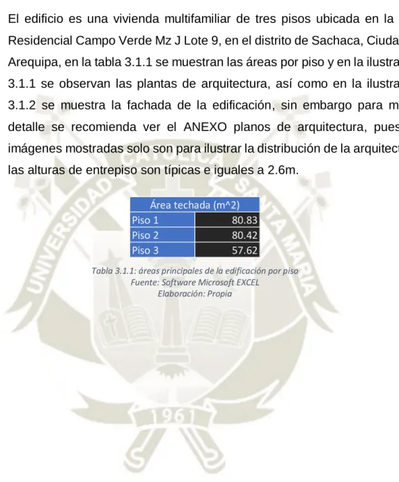 Tabla 3.1.1: áreas principales de la edificación por piso  Fuente: Software Microsoft EXCEL 