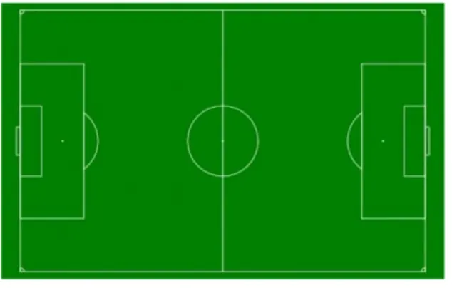 Figura 10. Ejemplo de imagen para desarrollar diferentes tipos de trabajo. 