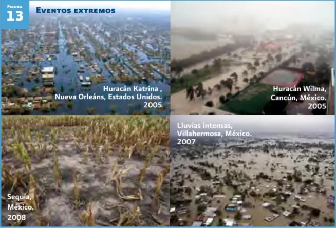 Figura 1 Ejemplos eventos extremos asociados al Cambio Climático   Fuente: (SEMARNAT, 2009) 