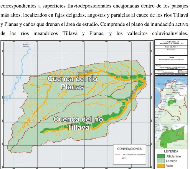 Ilustración 5. Mapa de suelos de las Cuencas de los Ríos Planas y Tillavá.  