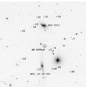 Figure 1. SN 2005cf in MCG-01-39-003: B-band image obtained on 2005 July 1 with the 2.2-m telescope of Calar Alto equipped with CAFOS