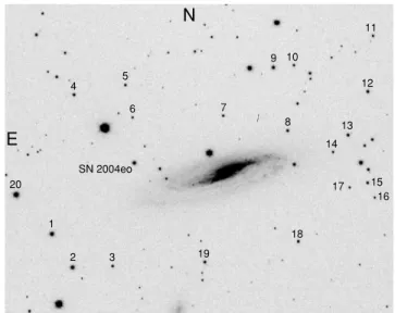 Table 1. Main parameters of NGC 6928 and SN 2004eo.