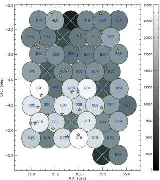 Figure 2. The survey coverage is displayed in a two-dimensional parameter space: the sky coverage is a function of both cluster flux and extent