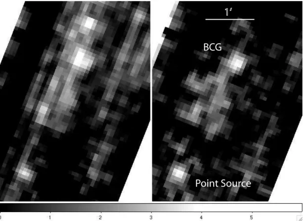 Fig. 1.—Gray-scale figure shows two matched versions of the MIPS 70 m image of the brightest cluster galaxy ( BCG) in Abell 2597