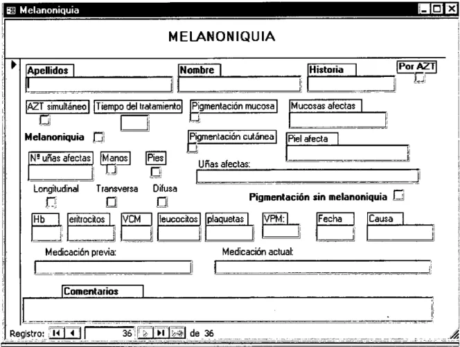 Figura 5. Formulario para los casos con melanoniquia .