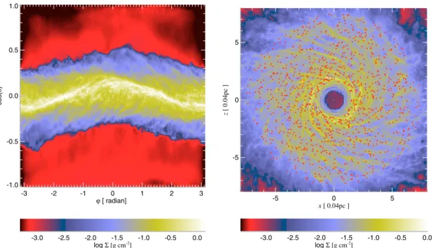 Fig. 3. Left panel: same as that of Fig. 2 but for the super-massive black hole mass of 10 8 M  and mass loss rate of 0 .5 M  year −1 
