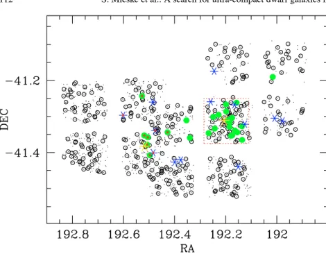 Fig. 1. Map of the VIMOS observations in the Centaurus cluster. Dots are all photometrically  se-lected compact object candidates from the VIMOS pre-images
