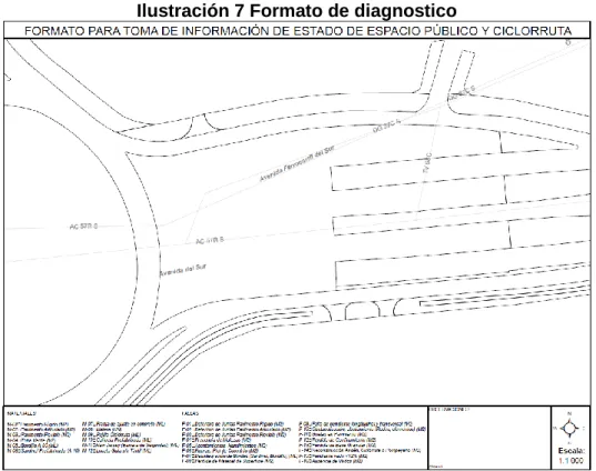 Ilustración 7 Formato de diagnostico 