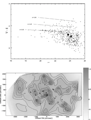 Fig. 3. Velocity histogram of the 16 galaxies in the central region of RX J0054.0-2823 (bin size 250 km s −1 ; two galaxies outside range).