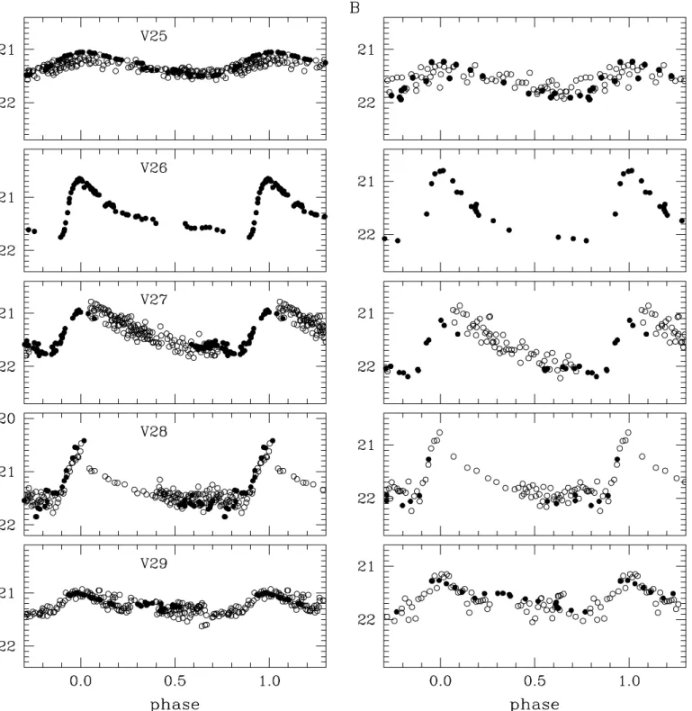 Fig. 4 — Continued