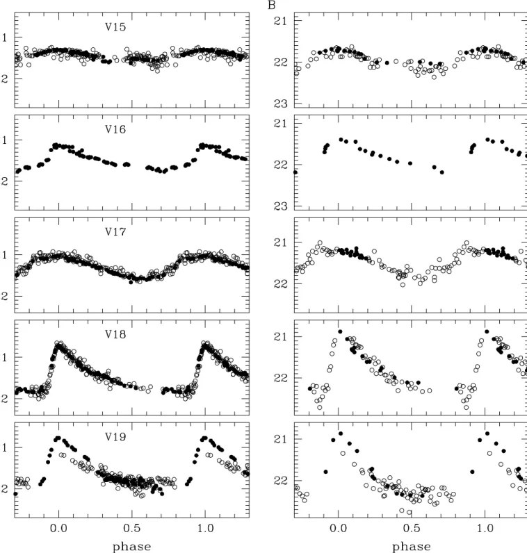 Fig. 4 — Continued