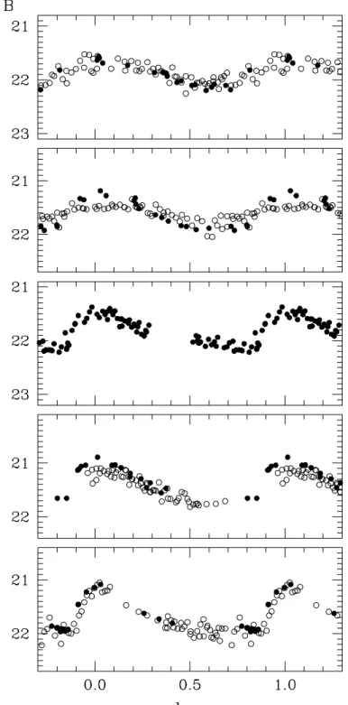 Fig. 4 — Continued