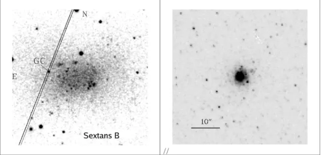 Fig. 1. DSS2-R 5x5 arcsec image of Sextans B with marked the long slit position (left); WFPC2 HST image of the GC (right).