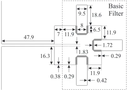 Figure 2.13: Layout of the devised stripline dual-band BPF (prototype 5) [124]. Non- Non-redundant dimensions, in mm, are indicated.