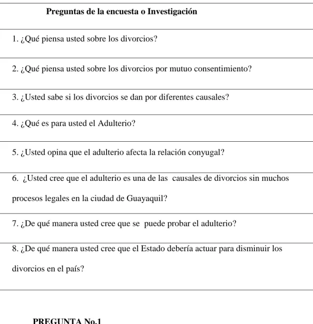 CUADRO No. 1  