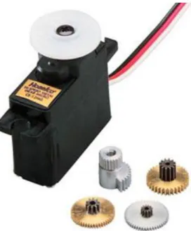 Figura 7. Servomotor  