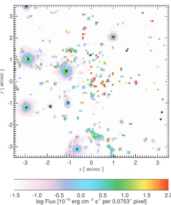 Figure 11. Paα surface brightness from the stellar winds in run 1 DISC , as it would be observed in the sky at present time