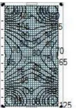 Figura 3.3. Diagrama isolíneas cancha de futbol software Ulysses, fabricante Schreder