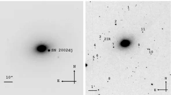 Figure 1. Finding chart for SN 2002dj (left-hand panel) and the local standard stars (right-hand panel) in an R-band exposure obtained on 2002 July 25 with the Danish 1.54-m + DFOSC.