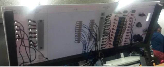 Figura 12. Conexión interna del Panel 