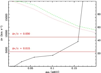 Figure 1. Transmission curves for one of the optical filter sets for the ALHAM- ALHAM-BRA survey as measured in the laboratory