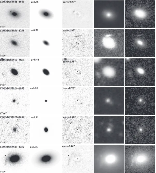 Fig. 4 — Continued