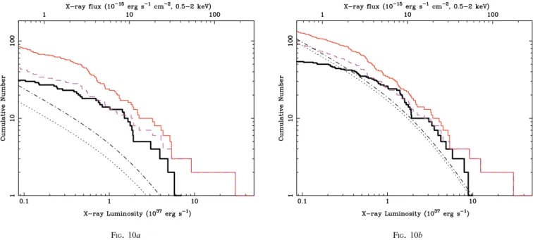 Fig . 10a Fig . 10b